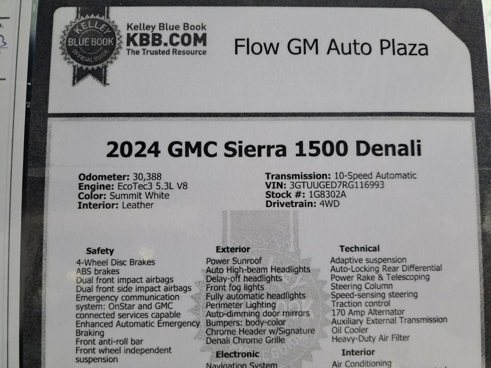 2024 GMC Sierra 1500 Denali